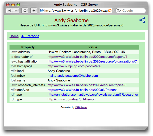 Screenshot of a D2R Server page describing a person